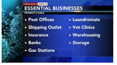 Photo for Business during Covid